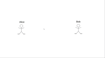 thumbnail of medium ASAP Hub