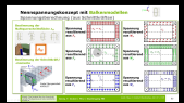 thumbnail of medium Ansys Mechanical: Schnittkräfte und Schnittmoments bei Balkenmodell auslesen