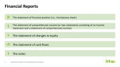 thumbnail of medium Corporate Finance Financial Reporting
