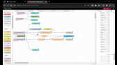 thumbnail of medium Node Red Implemetation for the readings and advanced alarm