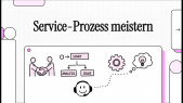 thumbnail of medium Onboarding Video für die Serviceabteilung