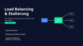thumbnail of medium Load Balancing & Skalierung