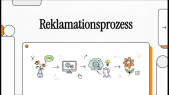 thumbnail of medium Anwenderdokumentation als Video-Tutorial WAG Team A
