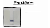 Diffusion 2 - Fremddiffusion und Fick´sches Gesetz