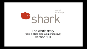 thumbnail of medium SharkNetMessengerApp