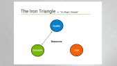 MPMD1.1 - The Iron Triangle